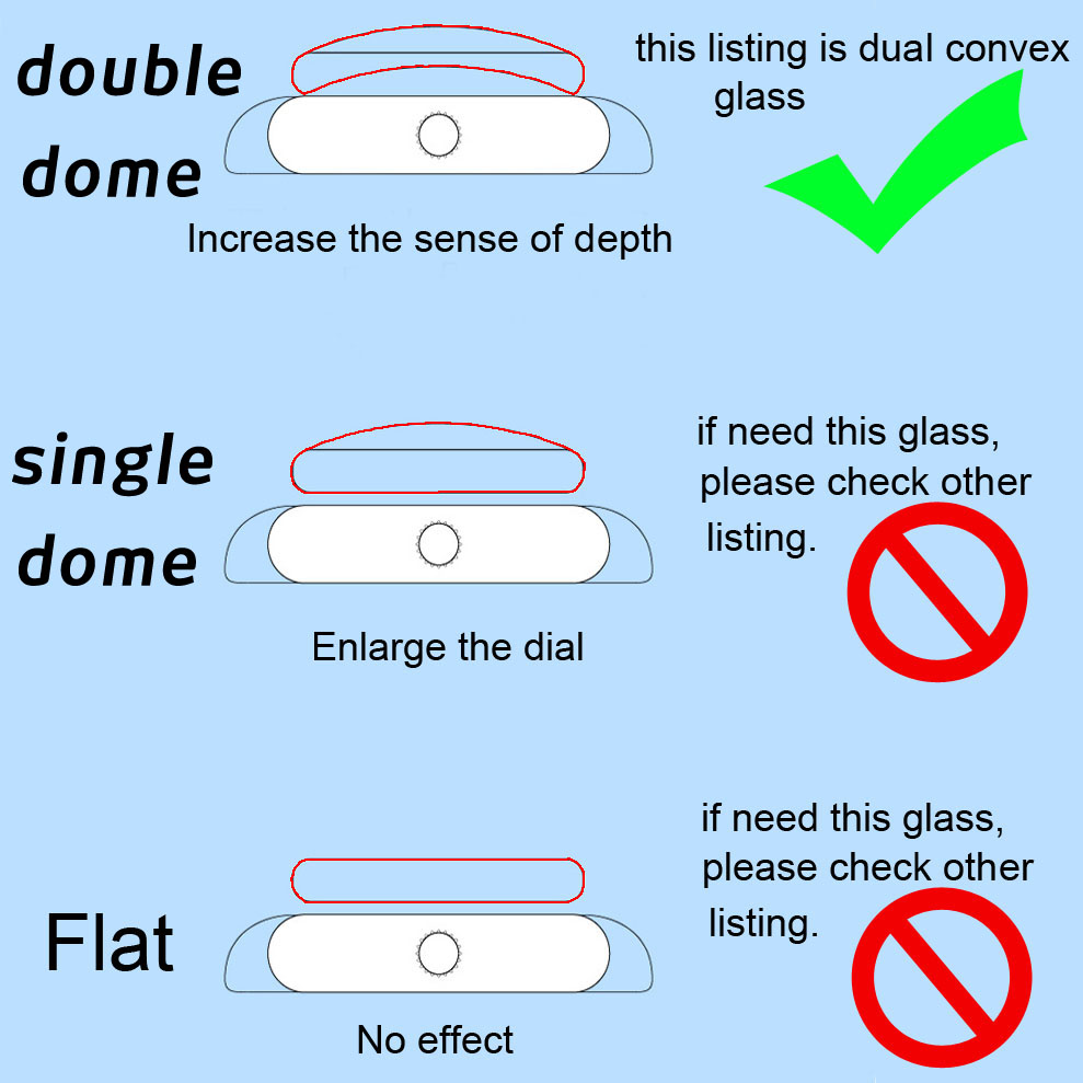 Sapphire Double Domed Watch Cr - Watch Crystal Replacement recension och pris