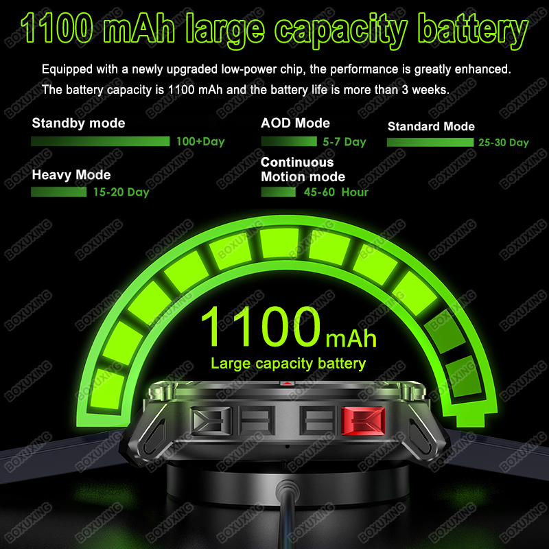 2026 New Military Stratos 4 Ul - Heart Rate Gps Watch recension och pris