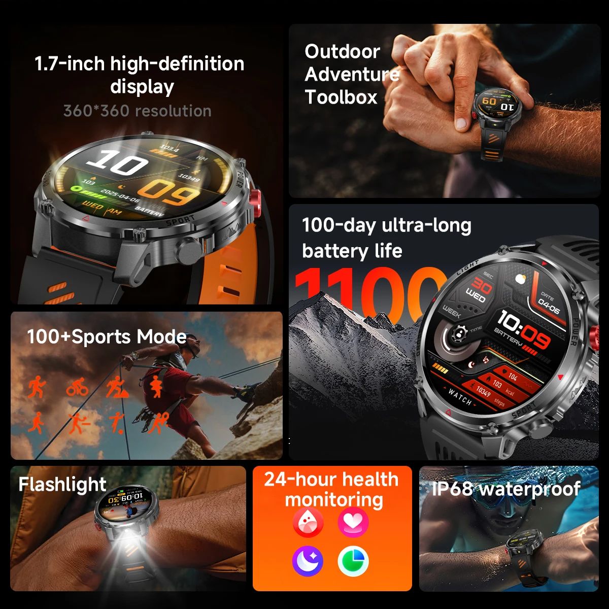 2026 New T-Rex3 Pro GPS Tracke - Heart Rate Gps Watch recension och pris