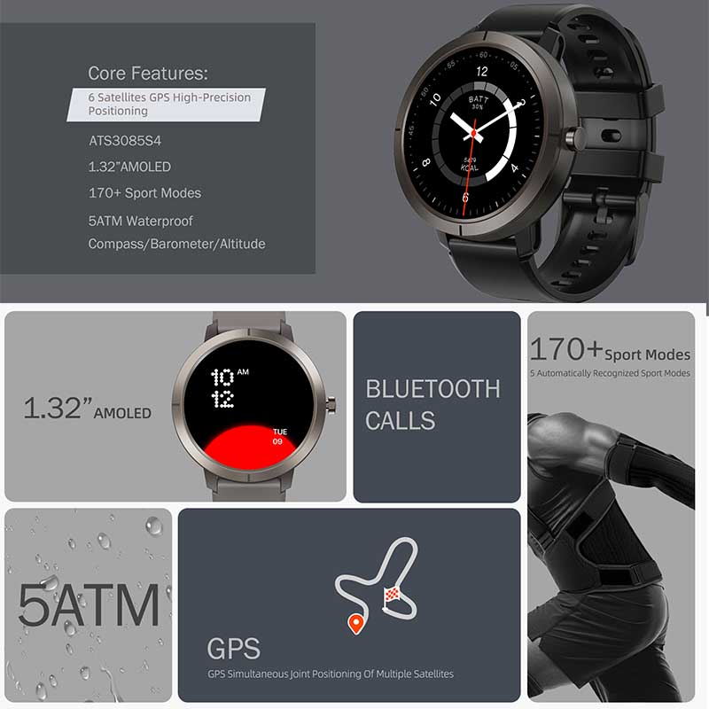 2026 GPS Smart Watch AMOLED 1. - Heart Rate Gps Watch recension och pris