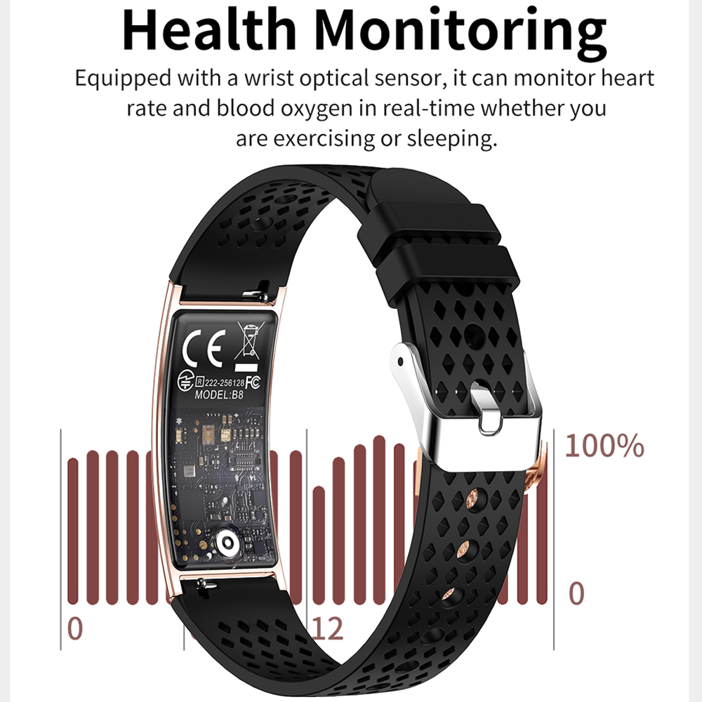 Ultra-Thin Smart Bracelet Wome - Watches Ladies Smartwatch recension och pris