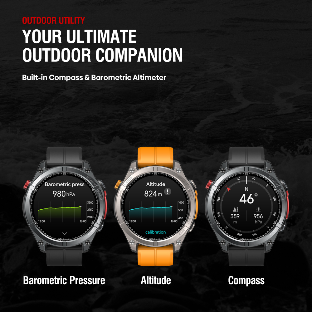 NEW Zeblaze Stratos 4 GPS Smar - Heart Rate Gps Watch recension och pris