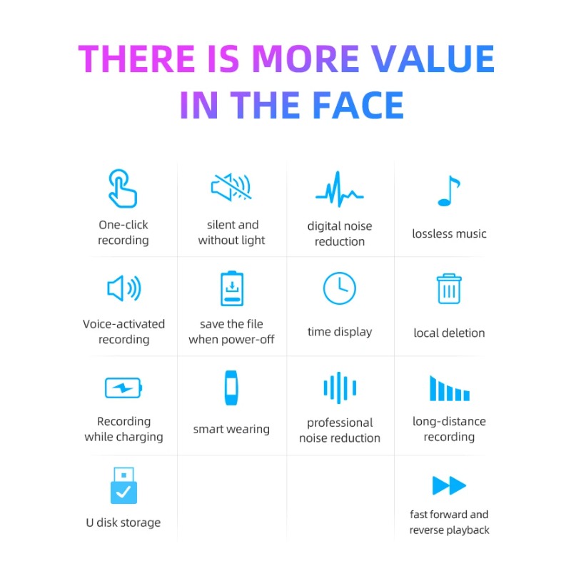 Mini Digital Display Voice Rec - Smartwatch Noise Watches recension och pris