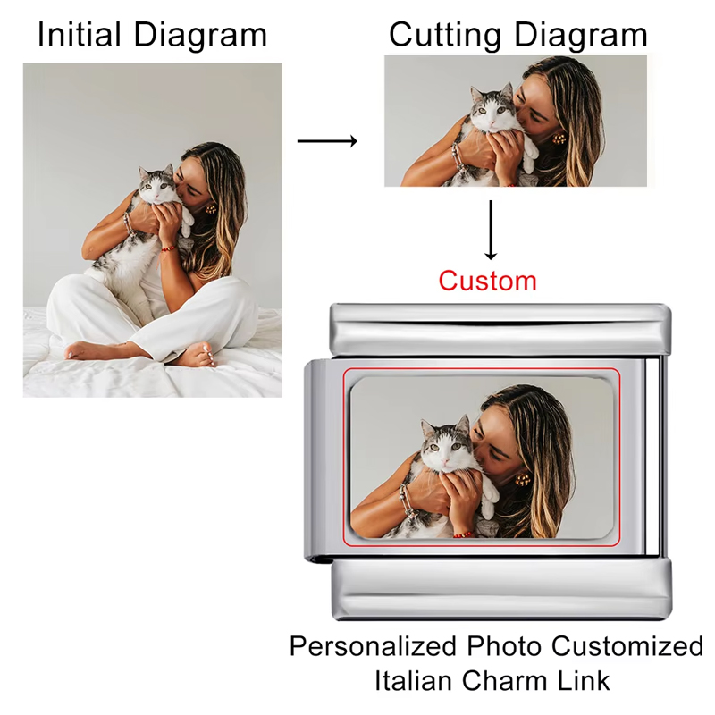 Customized Personalization Ima - Bracelet Link Remover recension och pris